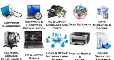 Various Types Of Computer Repair Services