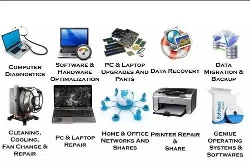 Various Types Of Computer Repair Services