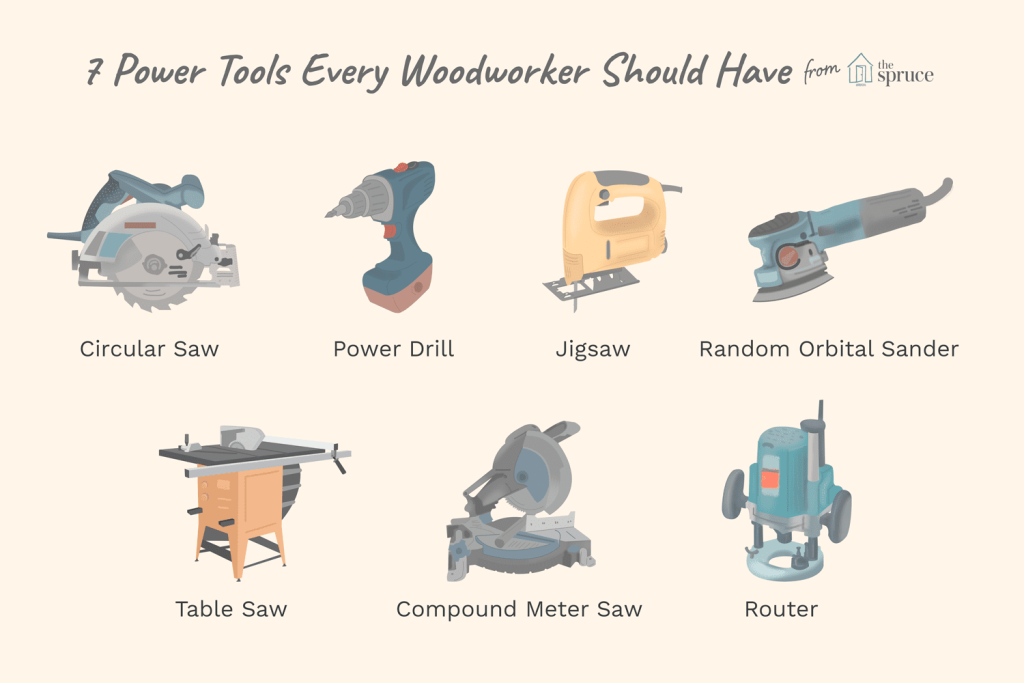A Quick Consumer Safety Guide to Basic Power Tools A Quick Consumer Safety Guide to Basic Power Tools