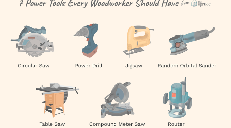 A Quick Consumer Safety Guide to Basic Power Tools